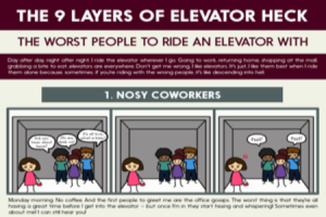 Elevators infographic 3 2