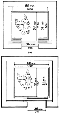 elevator for home modifications