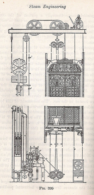 Steam Elevator