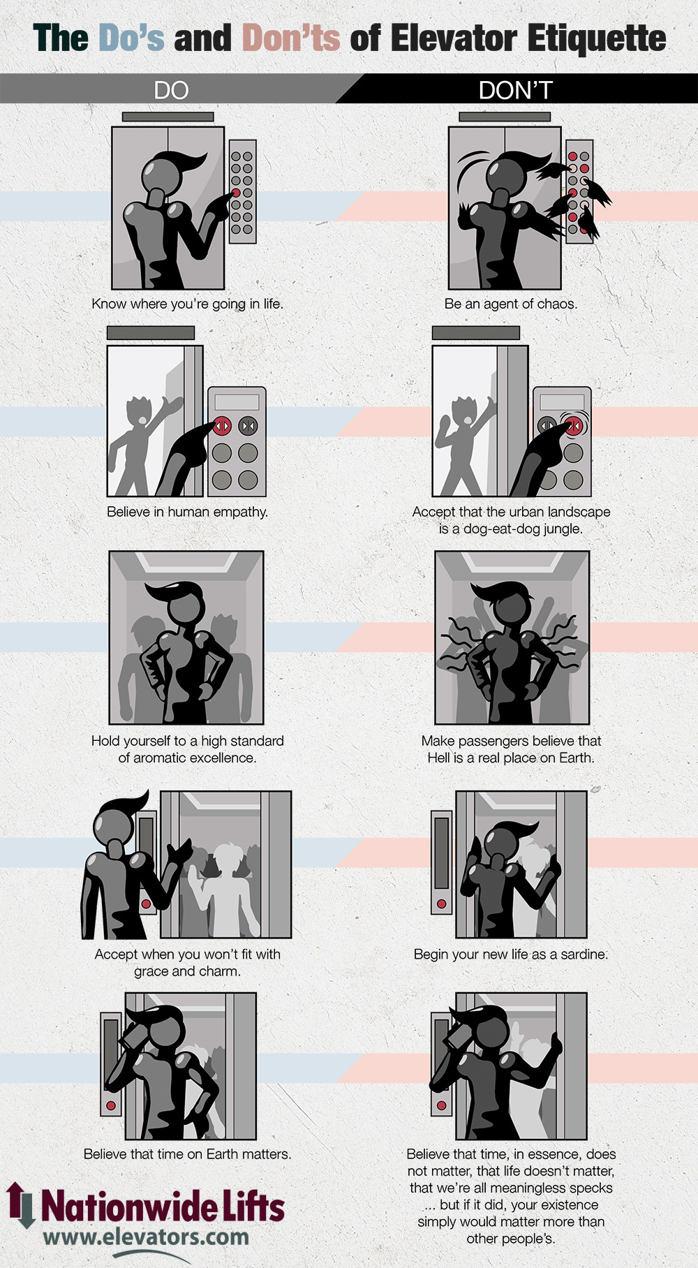 The Dos and Don'ts of Elevator Etiquette