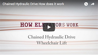 chained hydraulic video 330